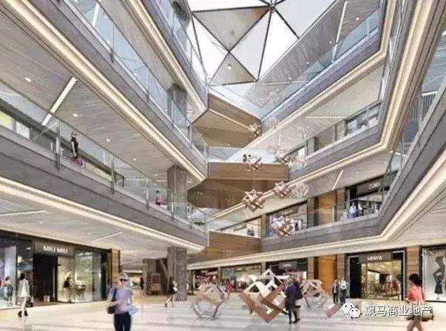 6個(gè)方面詳解如何做好商業(yè)地產(chǎn)建筑定位